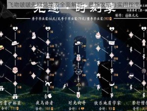 光遇飞吻啵啵先祖兑换表全面解析：最新攻略与实用指南分享