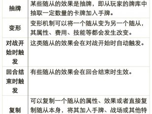 炉石传奇：卡牌反击之秘——探讨单卡强力反击能力与泛用反击策略深度剖析