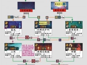 死亡细胞符文解锁顺序详解：从入门到精通的攻略指南