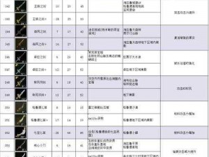 塞尔达传说王国之泪全新武器系统解析：深度探究其创新特性与魅力所在