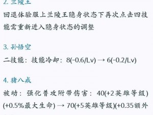 王者荣耀橘右京英雄属性深度解析与独家玩法攻略分享