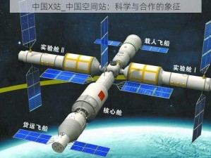 中国X站_中国空间站：科学与合作的象征