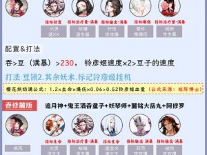 神无月胜点攻略：获取方法与作用解析，揭秘胜点助力角色升级之秘