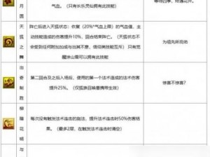 梦幻西游手游地府特技组合攻略：特技搭配一览与实战应用解析