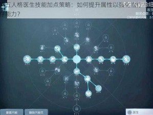 第五人格医生技能加点策略：如何提升属性以强化治疗与生存能力？