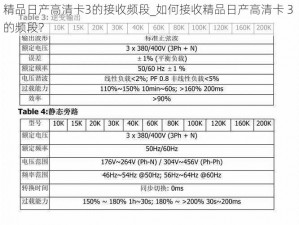 精品日产高清卡3的接收频段_如何接收精品日产高清卡 3 的频段？