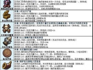 以法术叠加为轴心的《不思议迷宫：法术叠加机制深度解析》