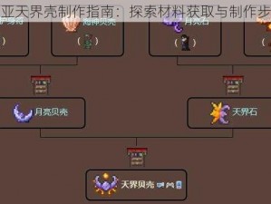 泰拉瑞亚天界壳制作指南：探索材料获取与制作步骤揭秘