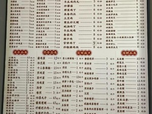 仅给男性提供带价格菜单_男性专属：仅给男性提供带价格菜单