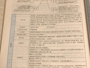 全民水浒中的阮小五角色深度解析：性格、能力与剧情表现全面探讨