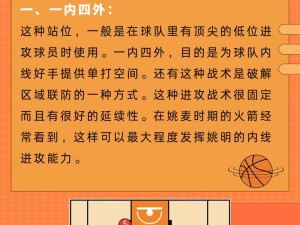 街头篮球手游篮板卡位技巧全解析：提升抢位与控球能力的实战指南