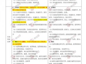 强一级二级2023、强一级二级 2023 考试大纲是什么？