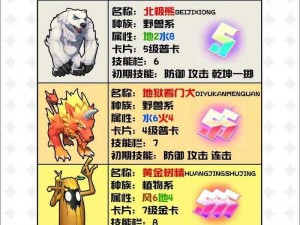 《魔力宝贝手机版：宠物获取全攻略与培养解析》