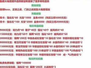 热血江湖手游公测返利攻略：详细领取方法全解析