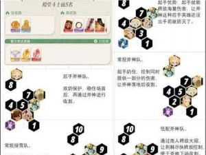 古剑奇谭最佳阵容搭配攻略：深度解析角色配合与技能连携之战策略