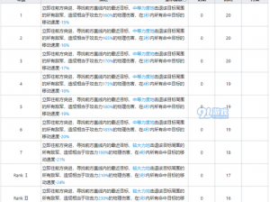 明日方舟食铁兽全方位属性解析与图鉴手册