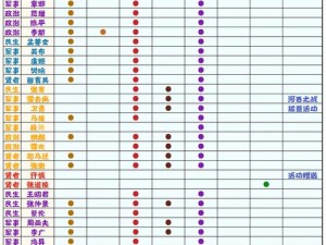 华夏无悔：全面解析所有结局达成条件一览表