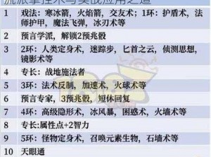 博德之门3影心最强攻略：揭秘最强势流派掌控术与实战应用之道