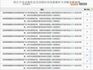 明日方舟全角色攻击间隔时间深度解析与详解攻略指南