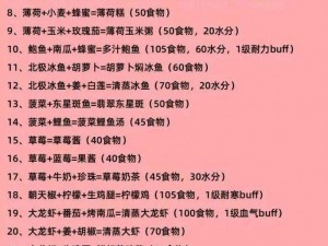 料理次元五星烹饪实战指南：高效实用公式与烹饪时间攻略详解