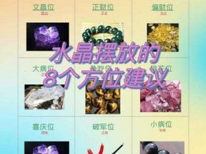 末地水晶的放置方法与技巧解析：探索最佳位置，实现高效利用之道