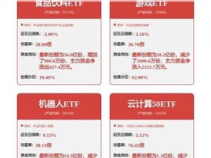 完美世界金币变现策略：高效出售与利润最大化之道