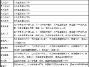 《鬼谷八荒水拳流：玩法解析与攻略技巧深度剖析》