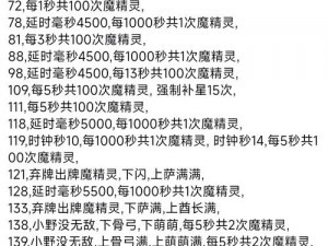 《刀塔传奇：预言之池难度6平民玩家通关攻略（上篇）》