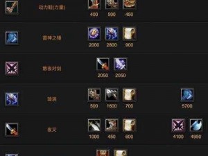 揭秘DotA2自走棋全装备图鉴 深入解析最强道具及搭配策略 实战指南2021