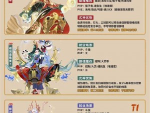 解析阴阳师之谜：惠比寿与桃花妖奶妈，谁更胜一筹？