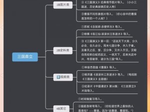 共鸣帝王三国：探寻最佳活跃任务策略及其实践价值解读