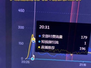 zjy吕总提取密码;zjy 吕总究竟是如何提取密码的？