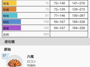 口袋妖怪复刻六尾种族值深度解析：全面揭示六尾种族值的构成与影响
