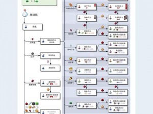 我的世界分解台制作全攻略：材料、步骤与操作详解