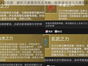 兆载永劫龙兽：解析元素属性攻击策略，探索最佳战斗元素搭配之道