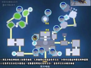 关于创魔芙蕾雅宝匣位置的神秘探险之旅——探秘秘境宝藏之旅