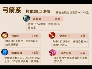 军团降临手游猎人职业深度解析与策略探讨：掌握弓箭之力，独步游戏世界