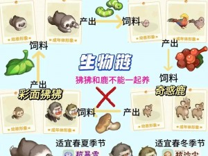 奥比岛手游魔法植物获取攻略：全面解析获得方法