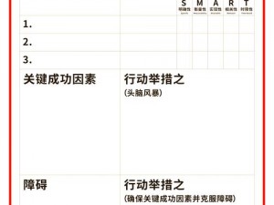 团队协同作战攻略：赛车之城围点打援策略解析与高效刷经验技巧指南