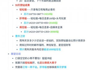 关于忍者必须死3周年庆典大富翁转盘攻略，全面掌握游戏策略的秘密的秘籍指南