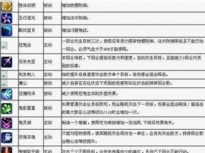 关于梦幻新诛仙吞噬鲲技能打法攻略的全面解析与实用策略