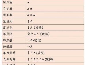 流星蝴蝶剑：零氪玩家的智谋元宝运用攻略