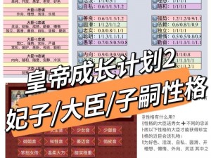 皇帝成长计划2：宣政殿吏部功能详解