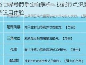 龙之谷世界弓箭手全面解析：技能特点深度解读与实战运用体验