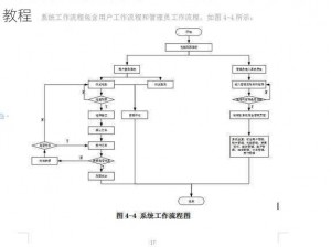 全面解读：新系统安装与配置指南——‘他来了’实战教程