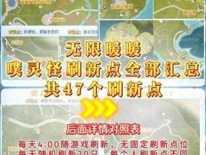 暖暖环游世界制作图纸获取攻略：高心级图纸掉落地点大全览