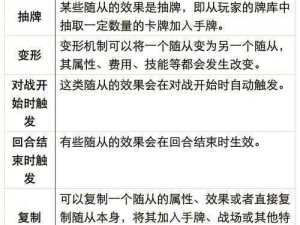 炉石传说乱斗模式身先士卒规则详解：卡牌操作与策略应用指南