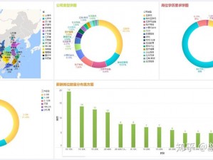 我找到得力助手了吗？MT4公会职位分析视频揭秘与探讨