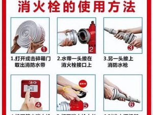 久久久国产精品消防器材使用方法—久久久国产精品消防器材的正确使用方法