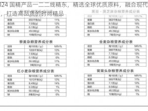 2024 国精产品一二二线精东，精选全球优质原料，融合现代科技，打造高品质的时尚精品